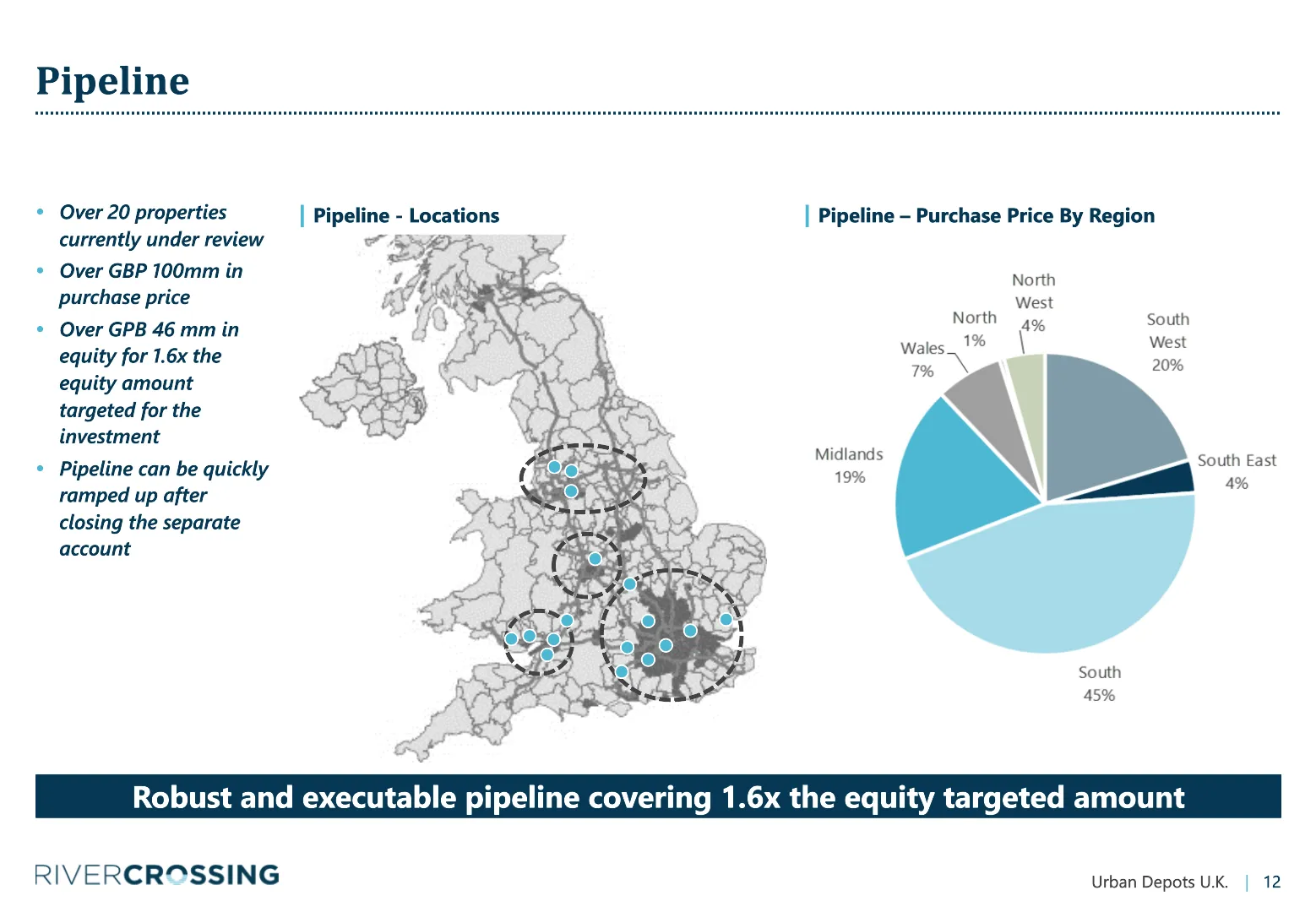 Template image: SCR-20260401-qfje.png