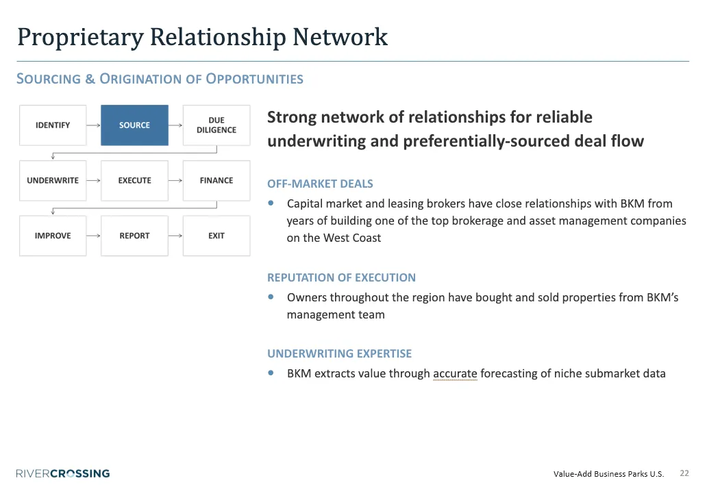 Template image: SCR-20260401-qosa.png